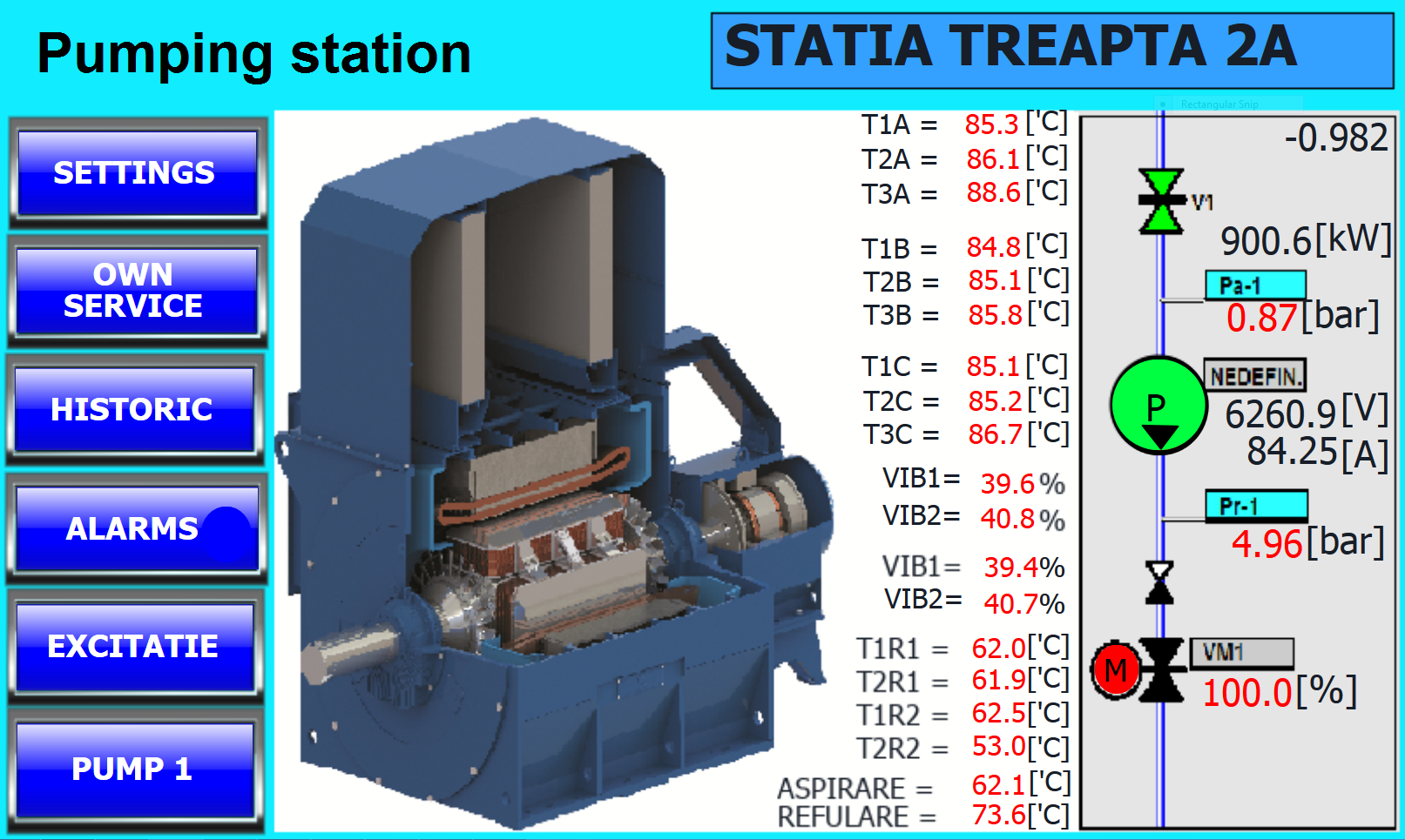Automation software SCADA